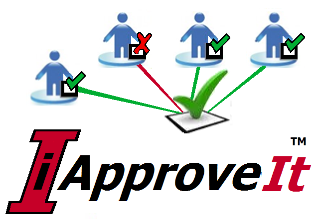 iApproveIt Provides Instant Process and Approval Control.
